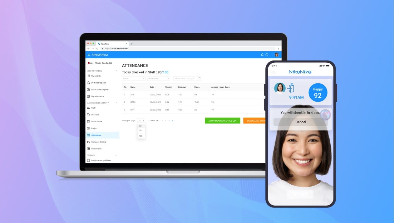 Efficiency NikoNiko System for Workflow Automation