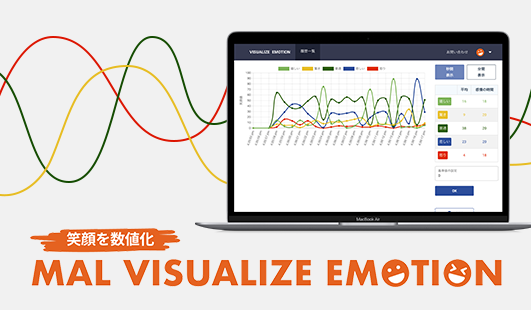 感情推移をグラフ化する「MAL Face Emotion」の導入手順とオンラインMTGでの活用