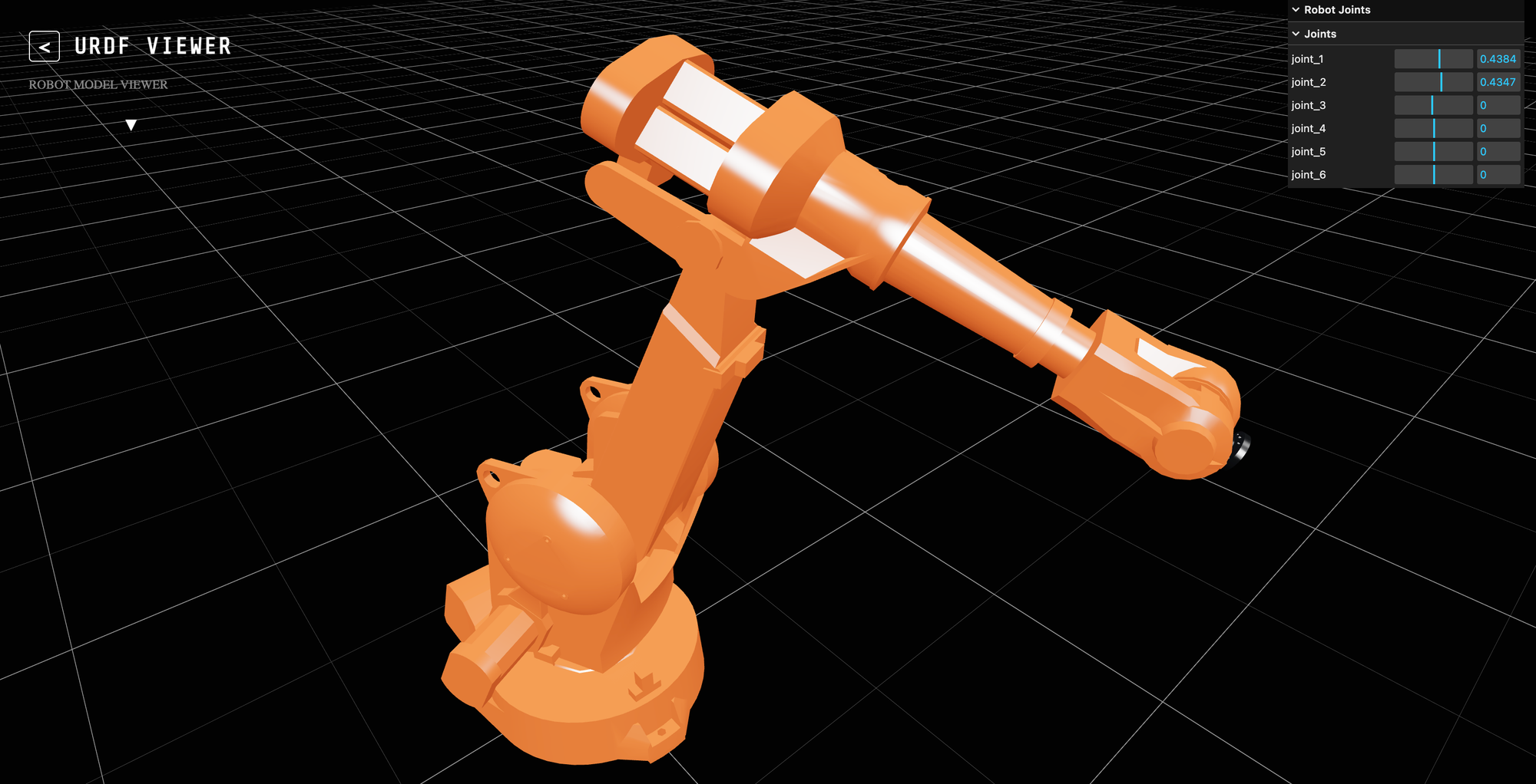 Next-Generation Product Catalogs: Interactive Web Showcases with URDF